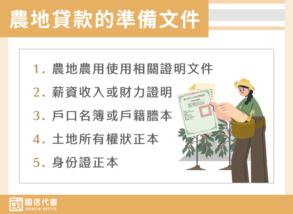 農地貸款的準備文件－國信代書事務所