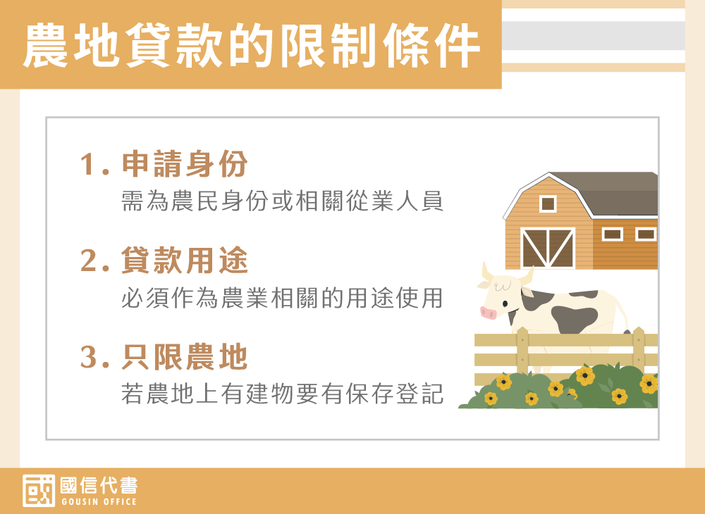 農地貸款的限制條件－國信代書事務所