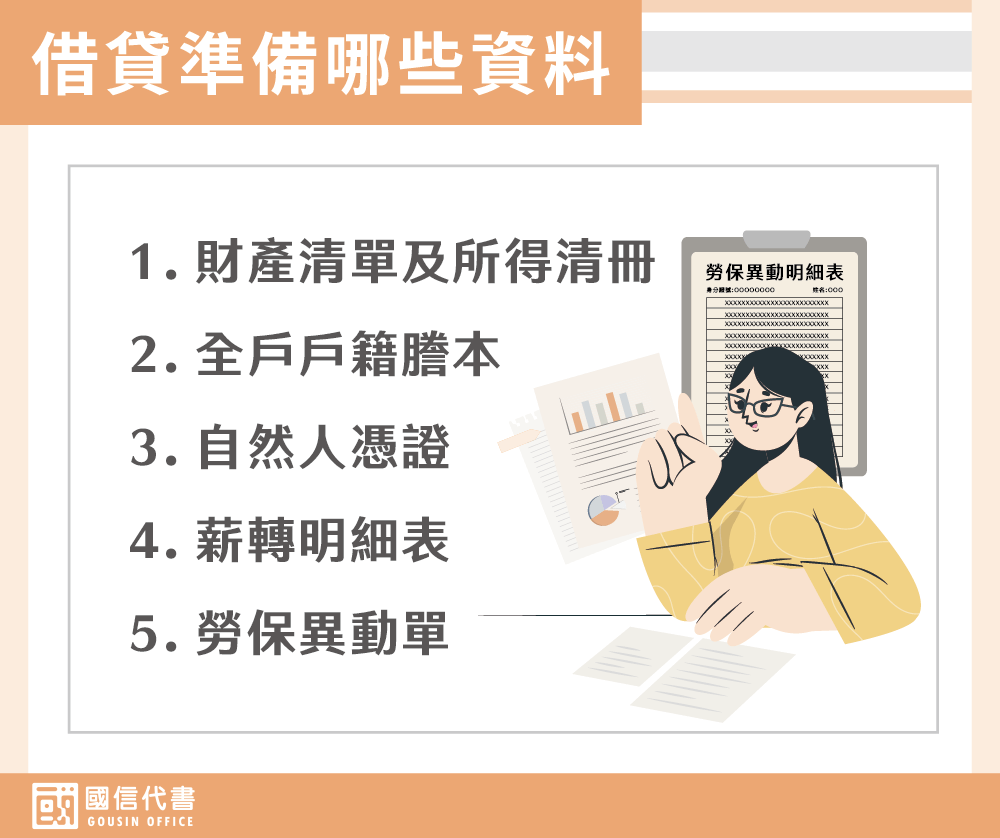 借貸準備哪些資料－國信代書事務所