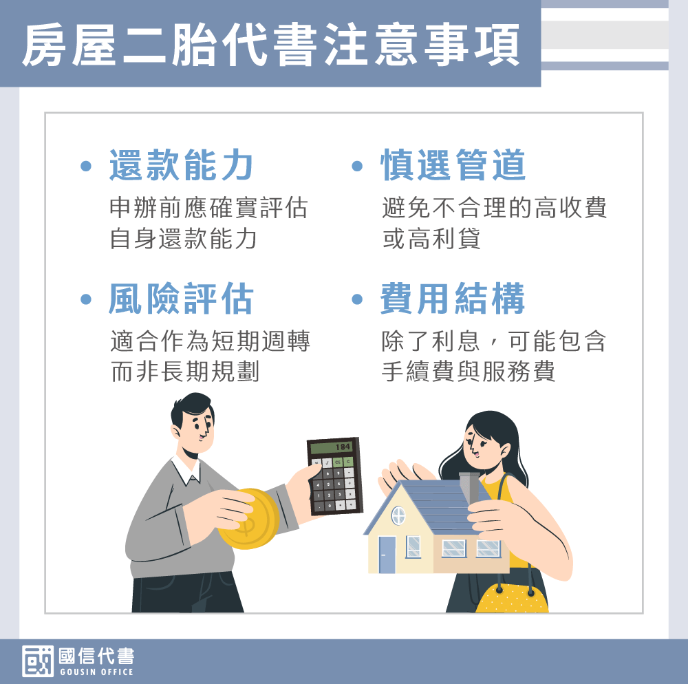 房屋二胎代書注意事項－國信代書事務所