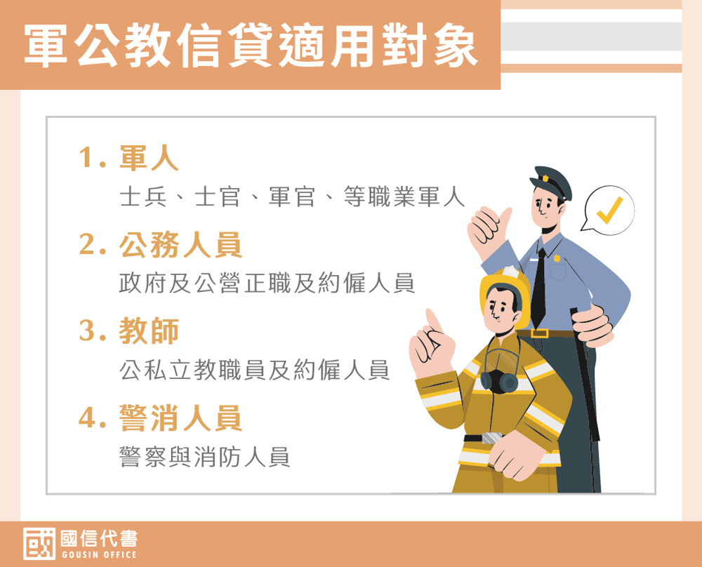 軍公教信貸適用對象－國信代書事務所