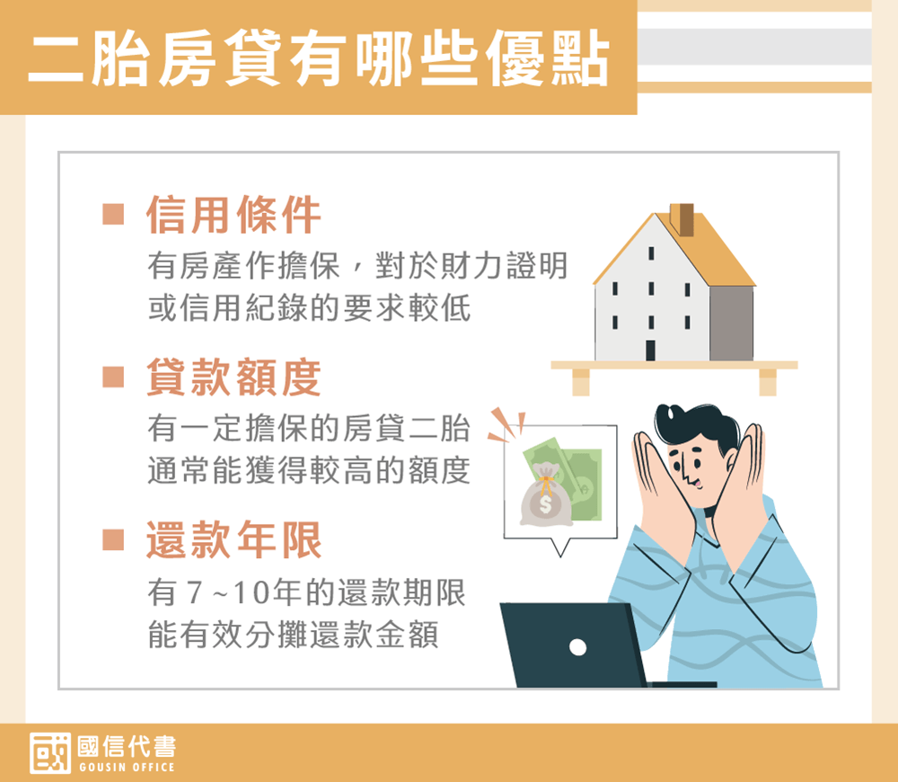 二胎房貸有哪些優點－國信代書事務所