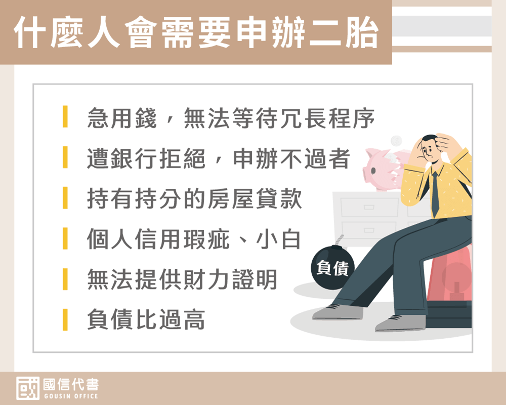 什麼人會需要申辦二胎－國信代書事務所