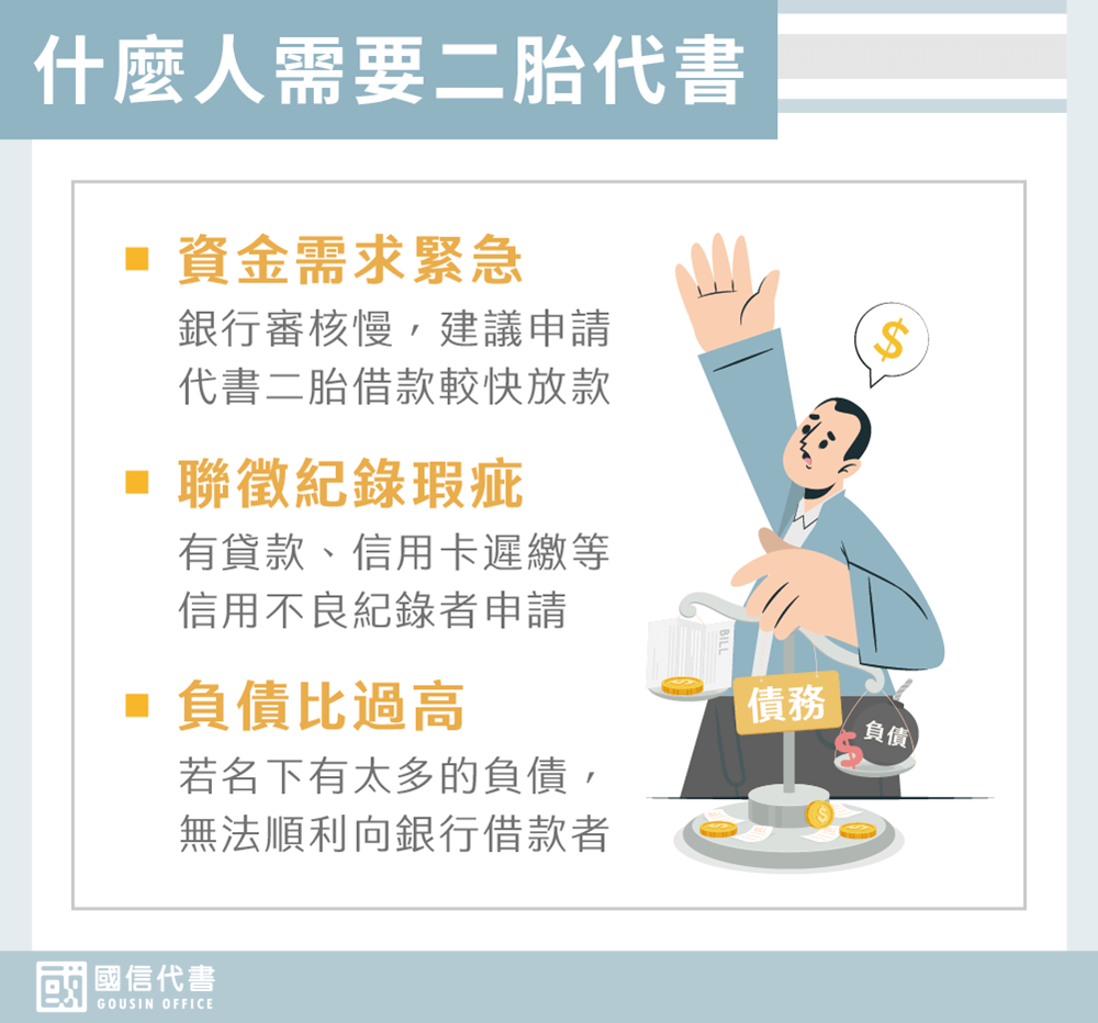 什麼人需要二胎代書－國信代書事務所