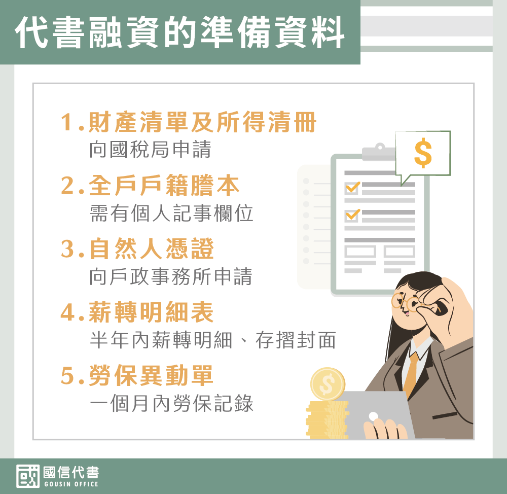 代書融資的準備資料－國信代書事務所