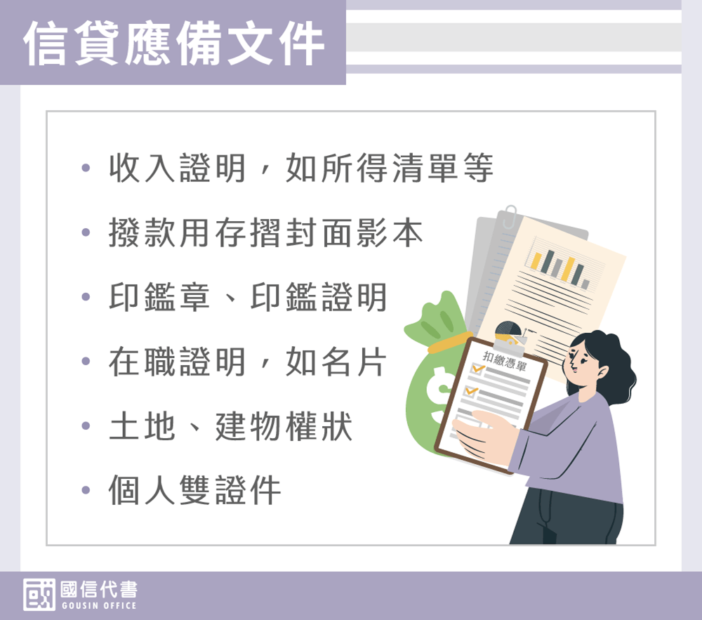 信貸應備文件－國信代書事務所