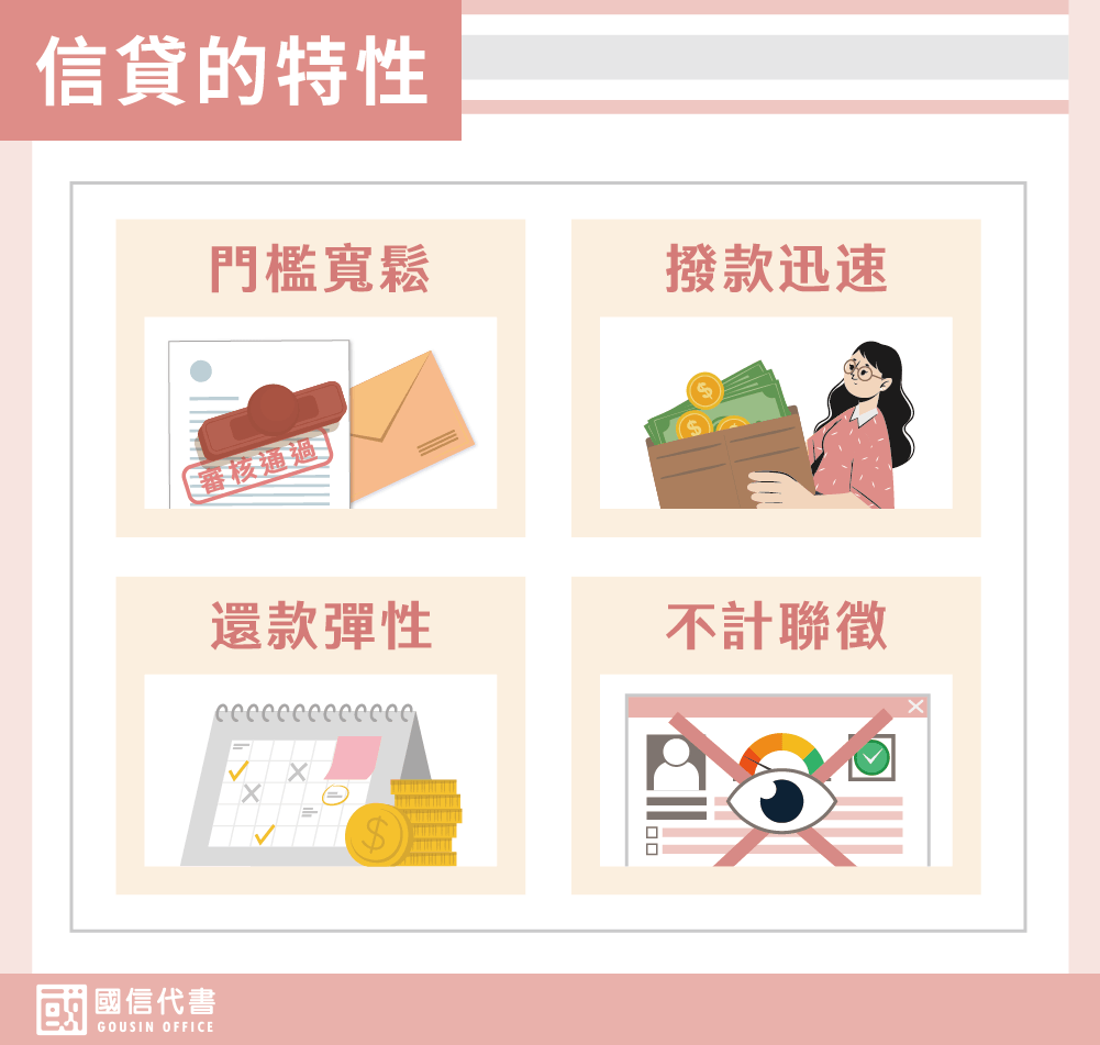 信貸的特性－國信代書事務所