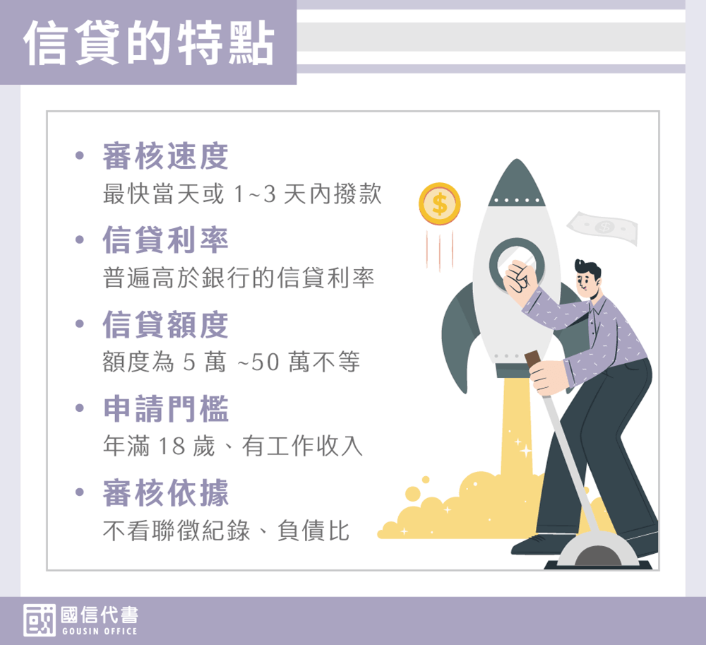 信貸的特點－國信代書事務所