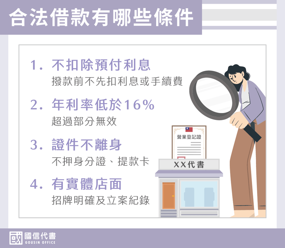 合法借款有哪些條件－國信代書事務所