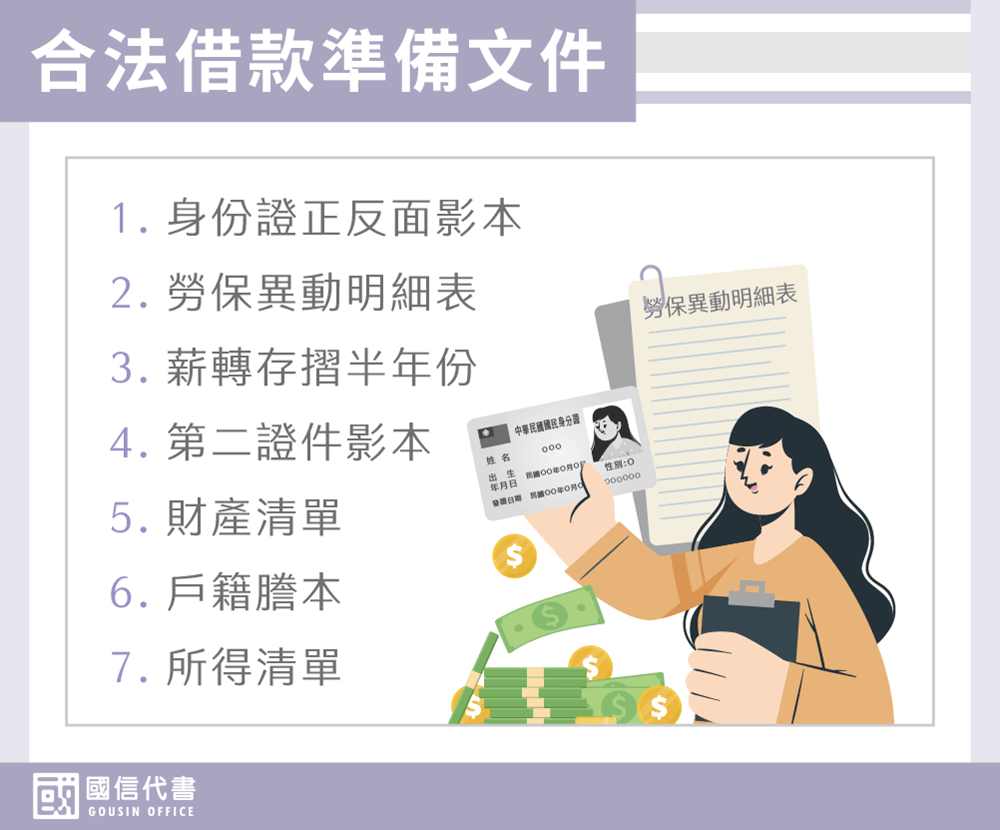 合法借款準備文件－國信代書事務所
