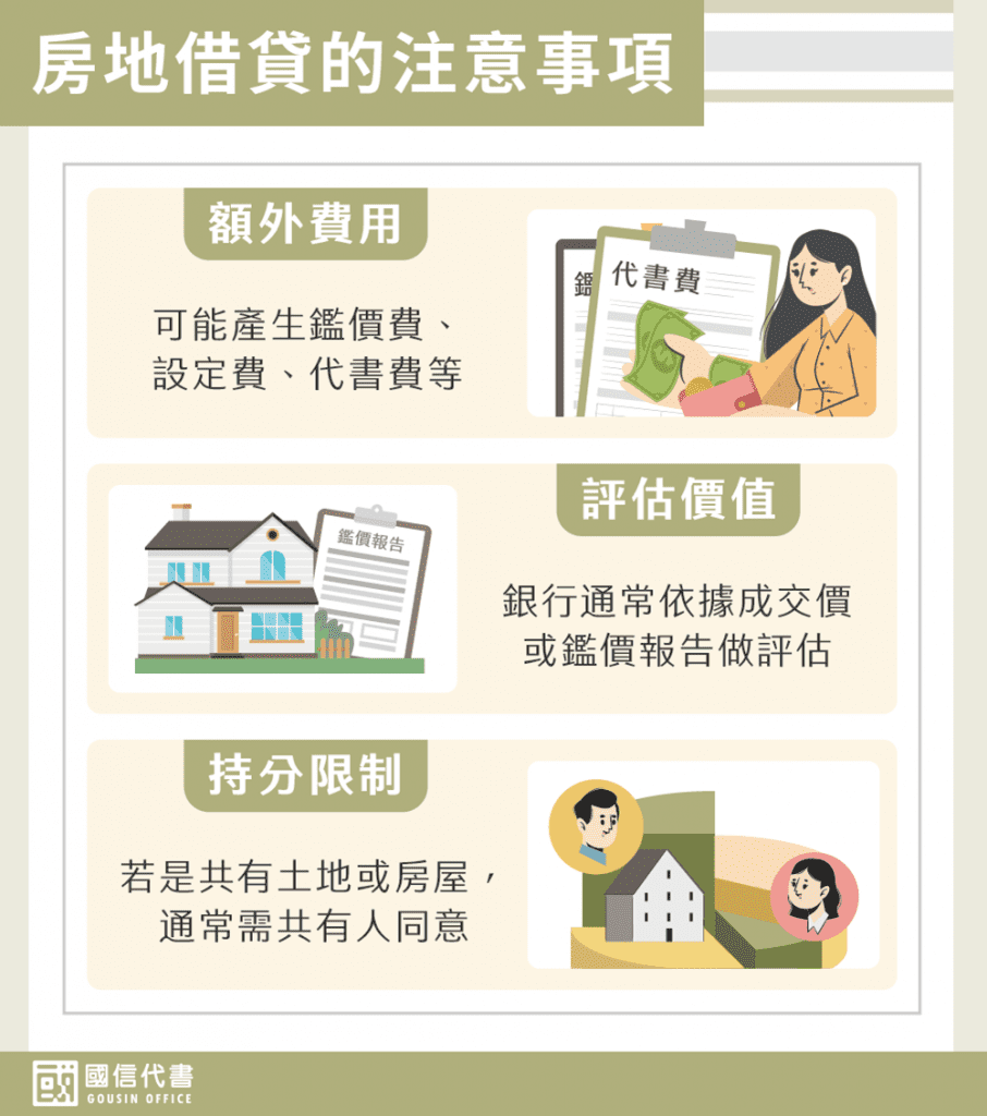 房地借貸的注意事項－國信代書事務所