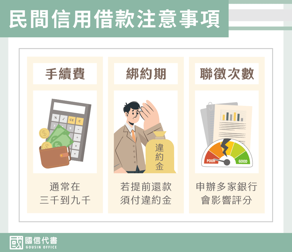 民間信用借款注意事項－國信代書事務所