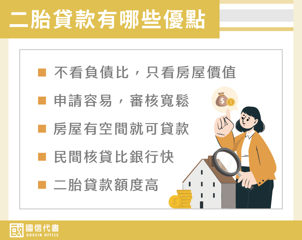 二胎貸款有哪些優點－國信代書事務所
