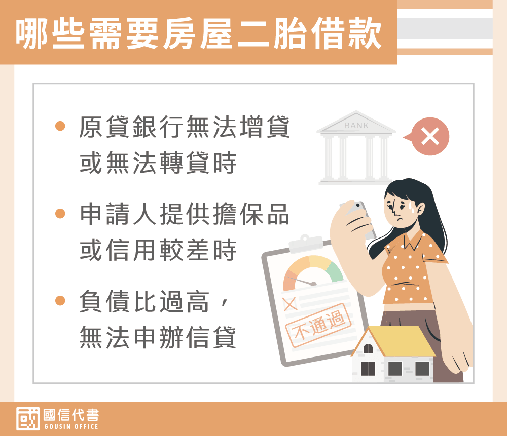 哪些需要房屋二胎借款－國信代書事務所