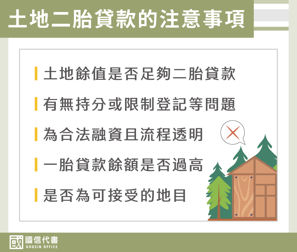 土地二胎貸款的注意事項－國信代書事務所