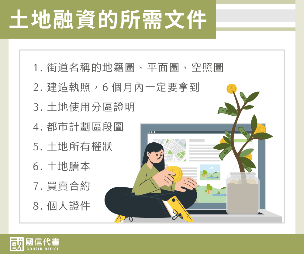 土地融資的所需文件－國信代書事務所
