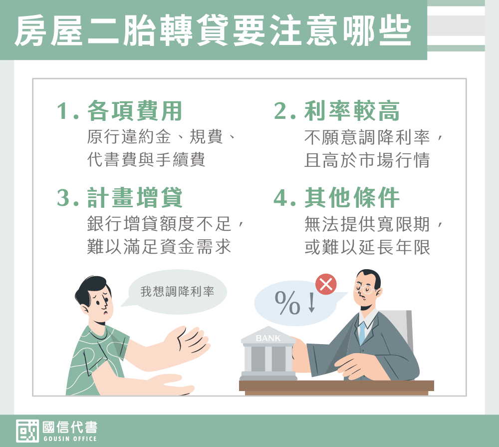 房屋二胎轉貸要注意哪些－國信代書事務所