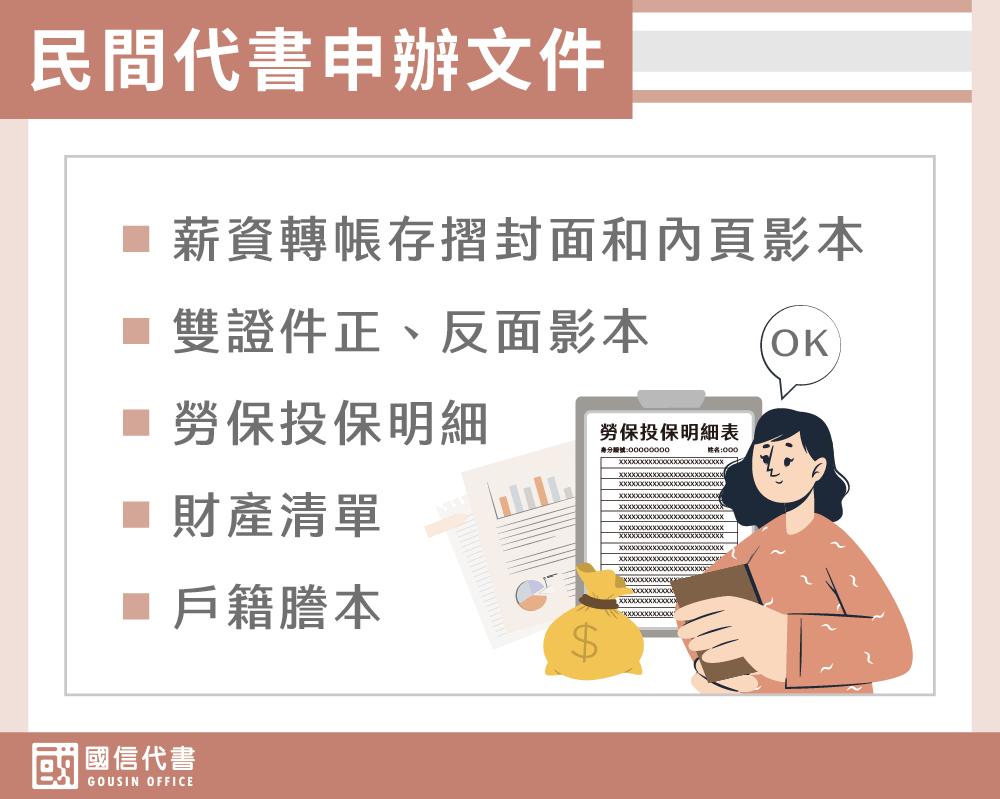 民間代書申辦文件－國信代書事務所