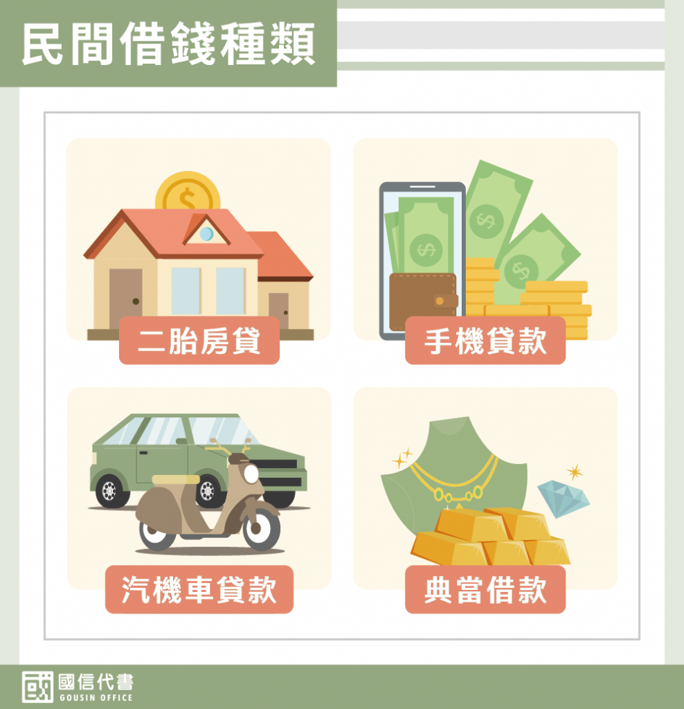 民間借錢種類－國信代書事務所
