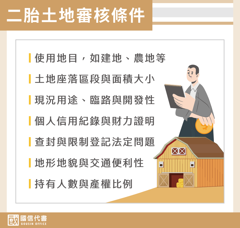 二胎土地審核條件－國信代書事務所