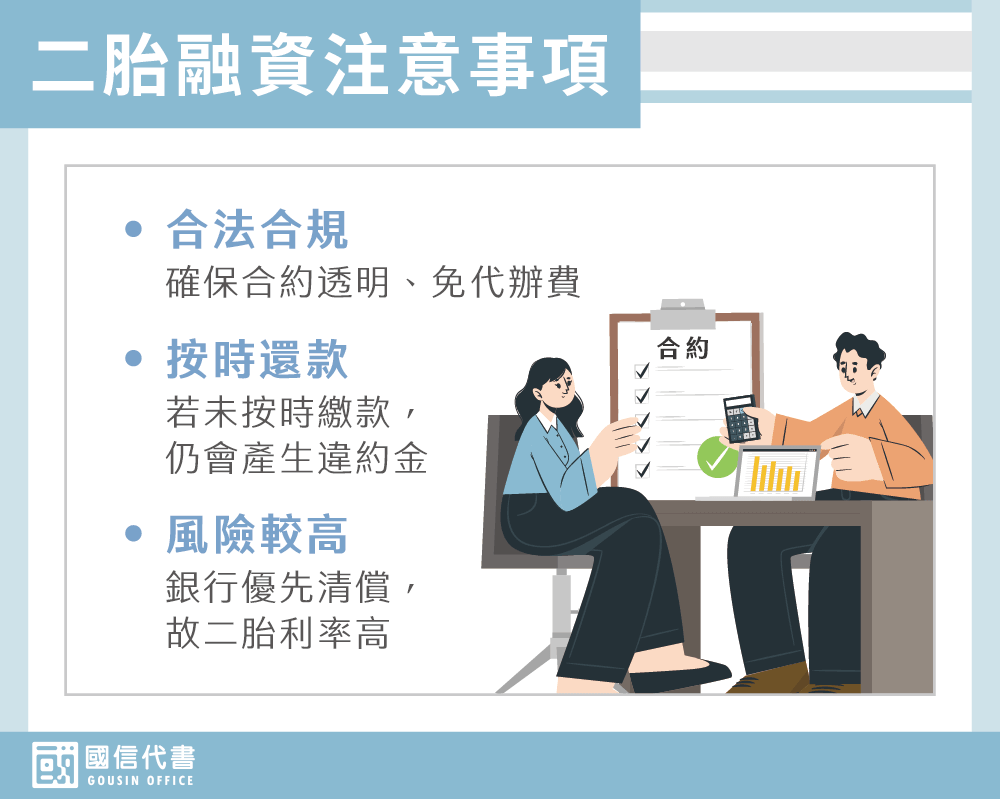 二胎融資注意事項－國信代書事務所