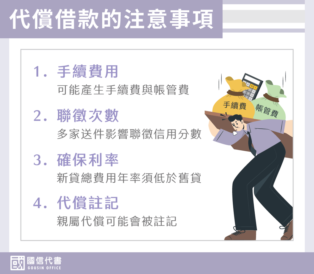 代償借款的注意事項－國信代書事務所