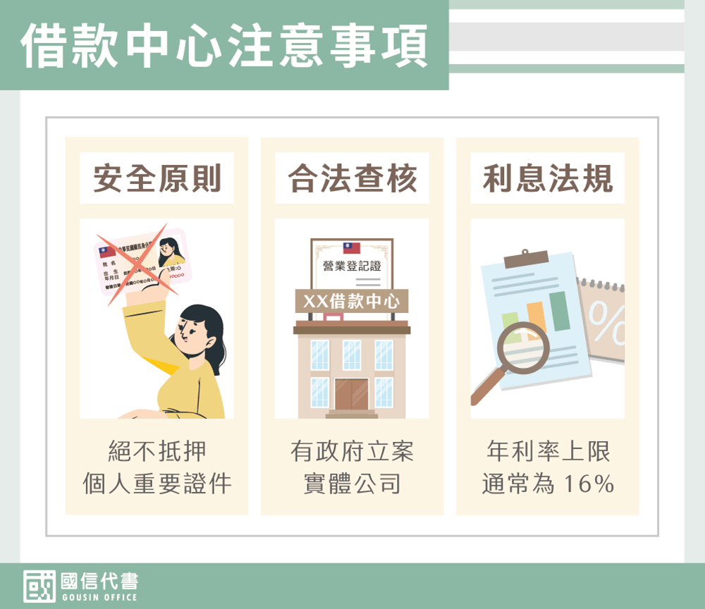 借款中心注意事項－國信代書事務所