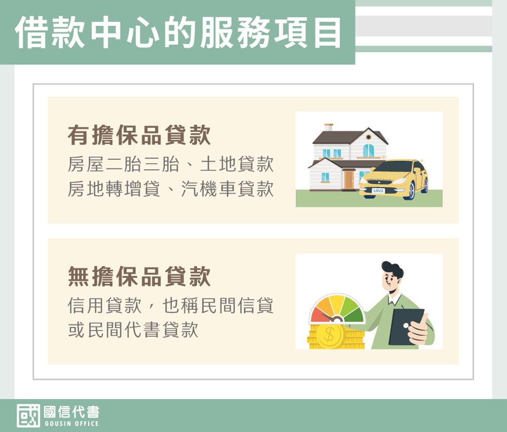 借款中心的服務項目－國信代書事務所