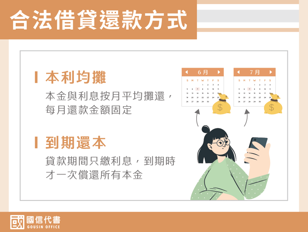 合法借貸還款方式－國信代書事務所