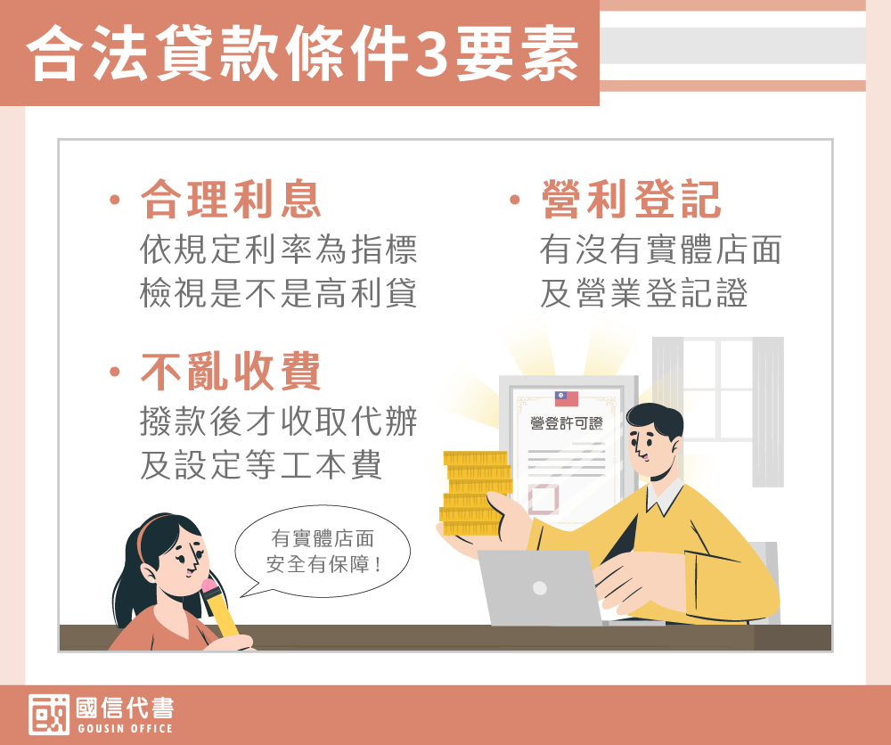 合法貸款條件3要素－國信代書事務所
