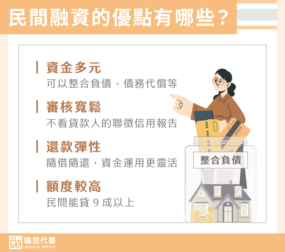 民間融資的優點有哪些－國信代書事務所