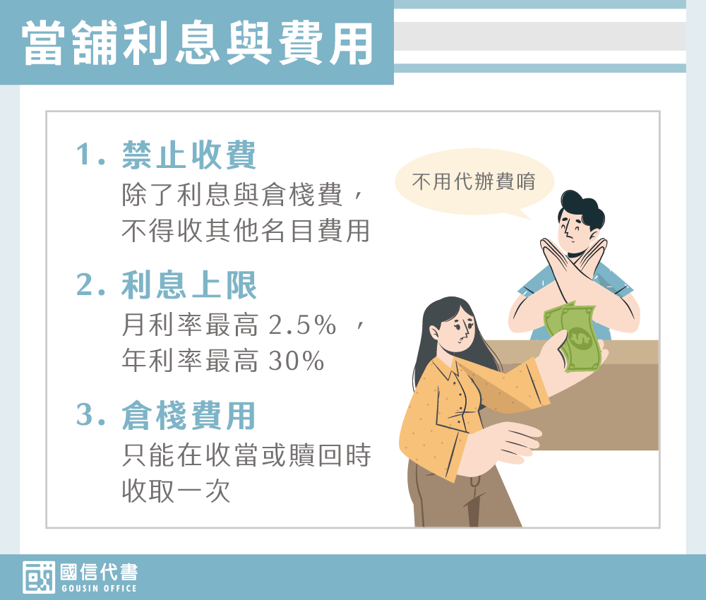 當舖利息與費用－國信代書事務所