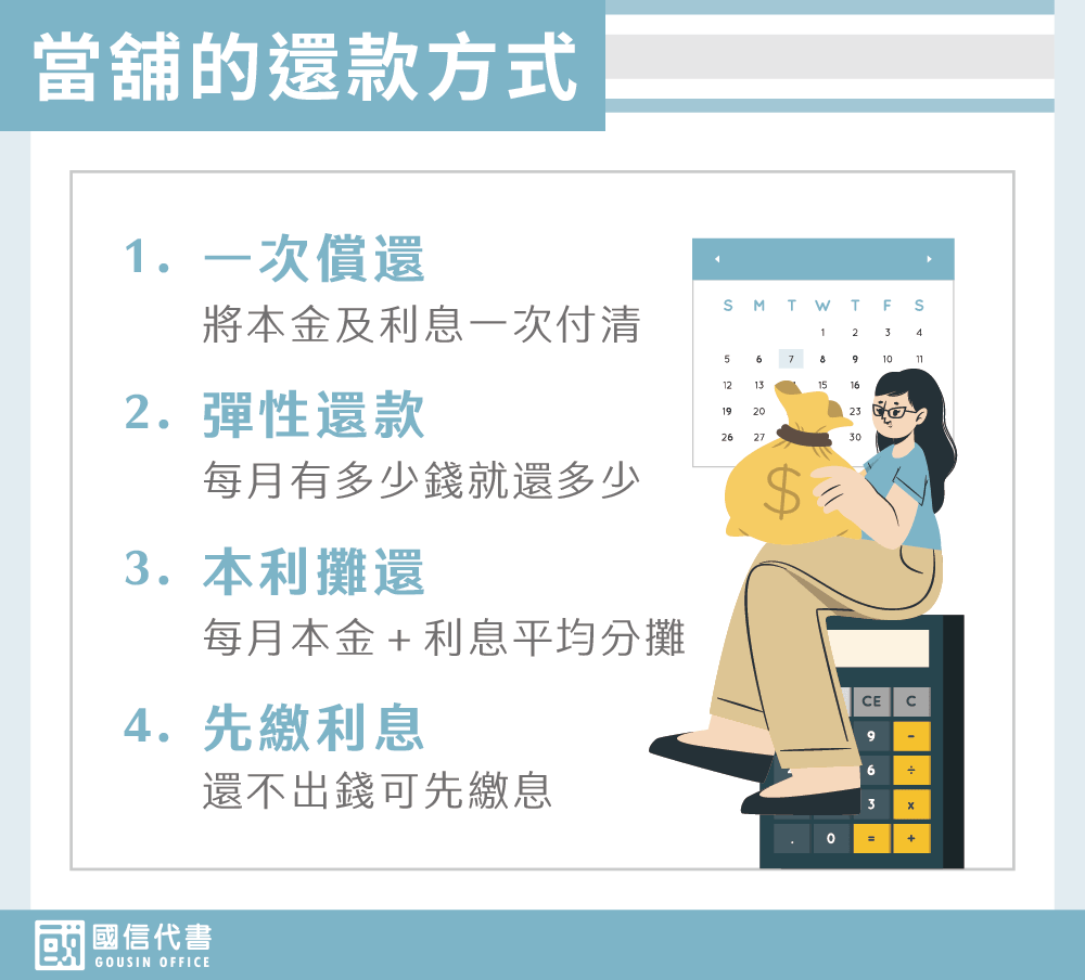 當舖的還款方式－國信代書事務所