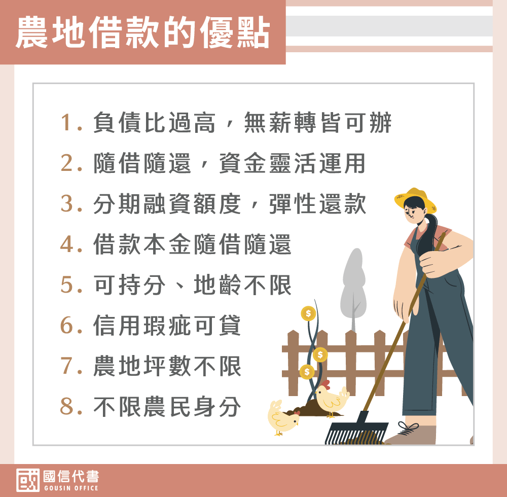 農地借款的優點－國信代書事務所