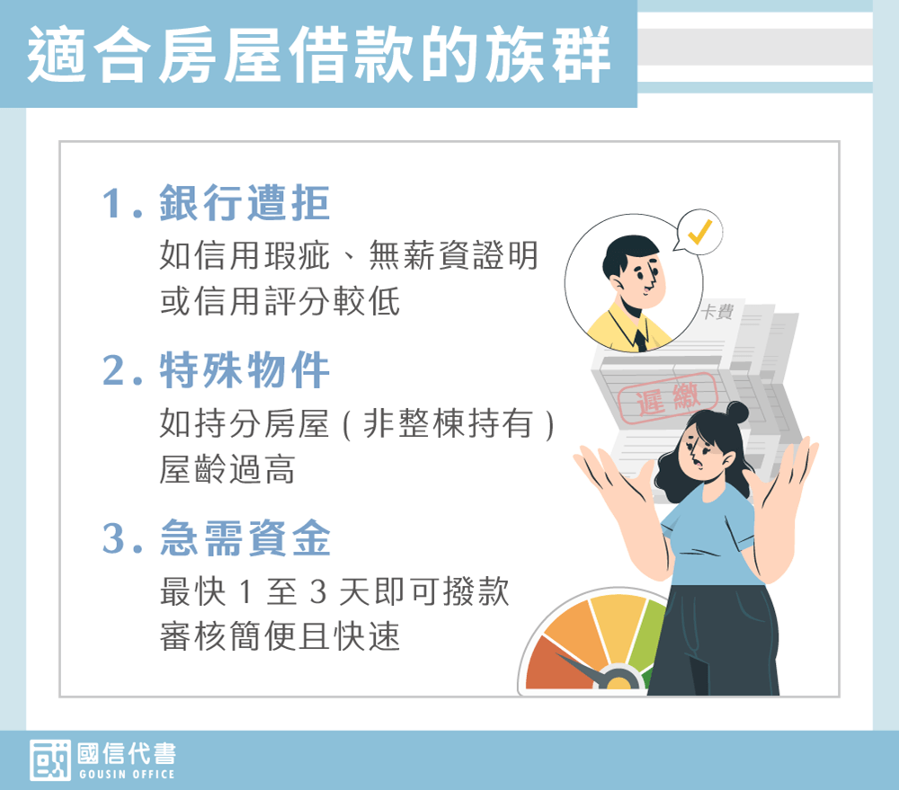 適合房屋借款的族群－國信代書事務所