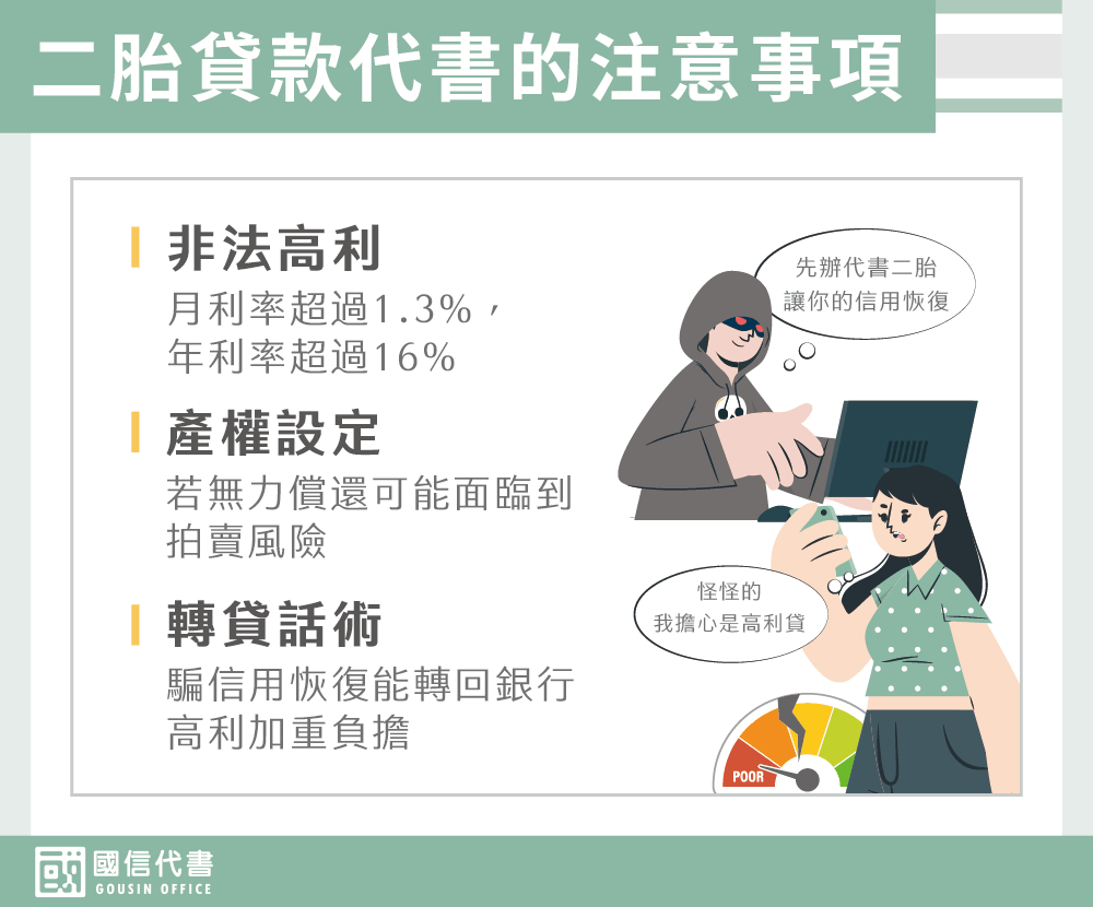 二胎貸款代書的注意事項－國信代書事務所