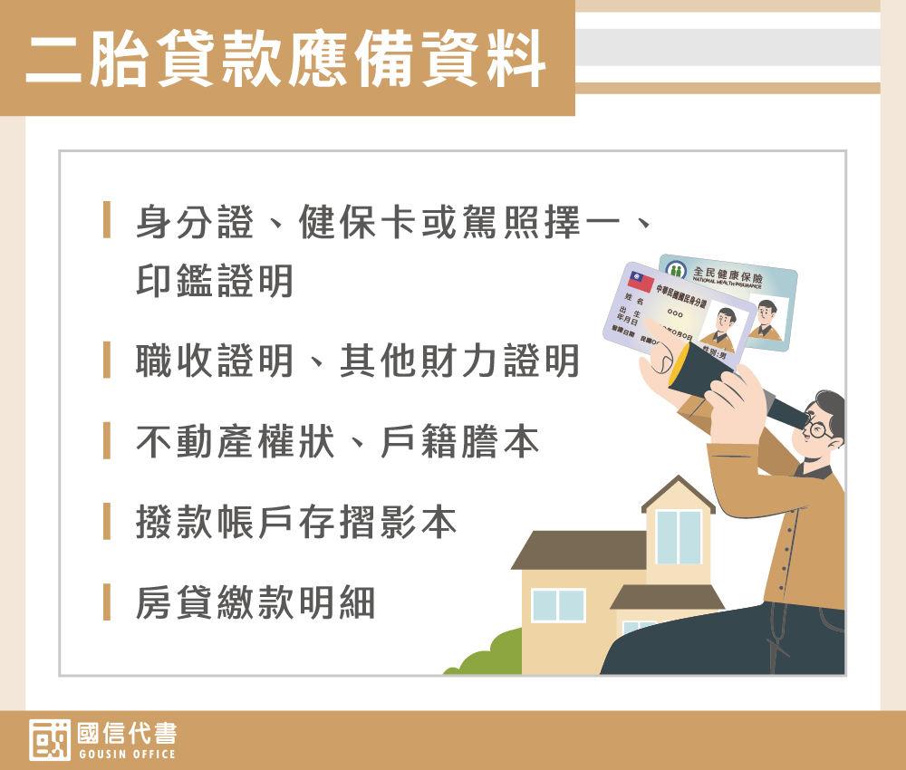 二胎貸款應備資料－國信代書事務所