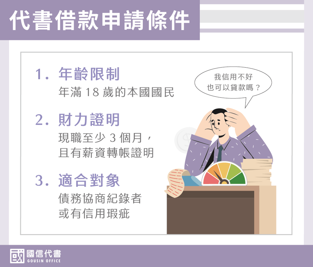 代書借款申請條件－國信代書事務所