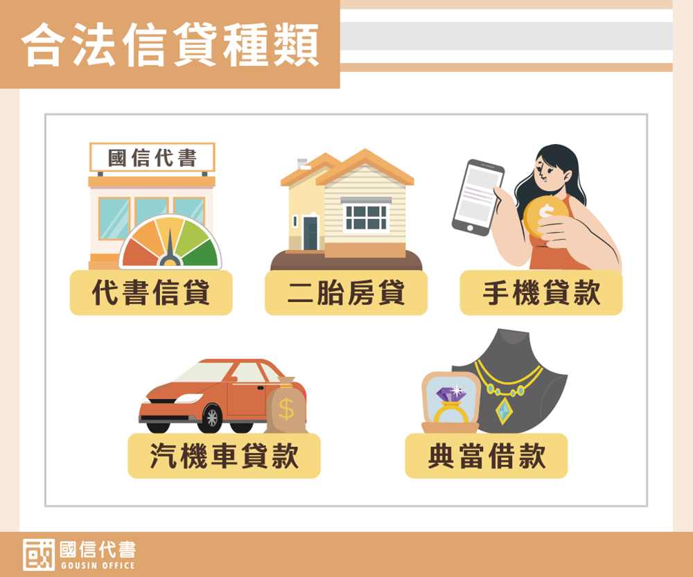 合法信貸種類－國信代書事務所