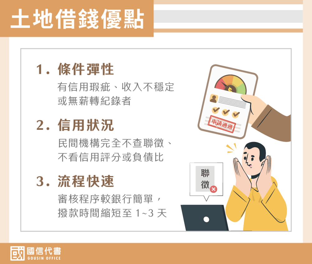 土地借錢優點－國信代書事務所