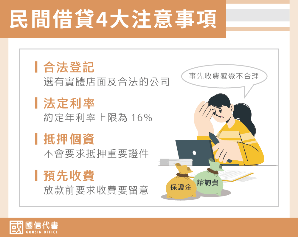 民間借貸4大注意事項－國信代書事務所