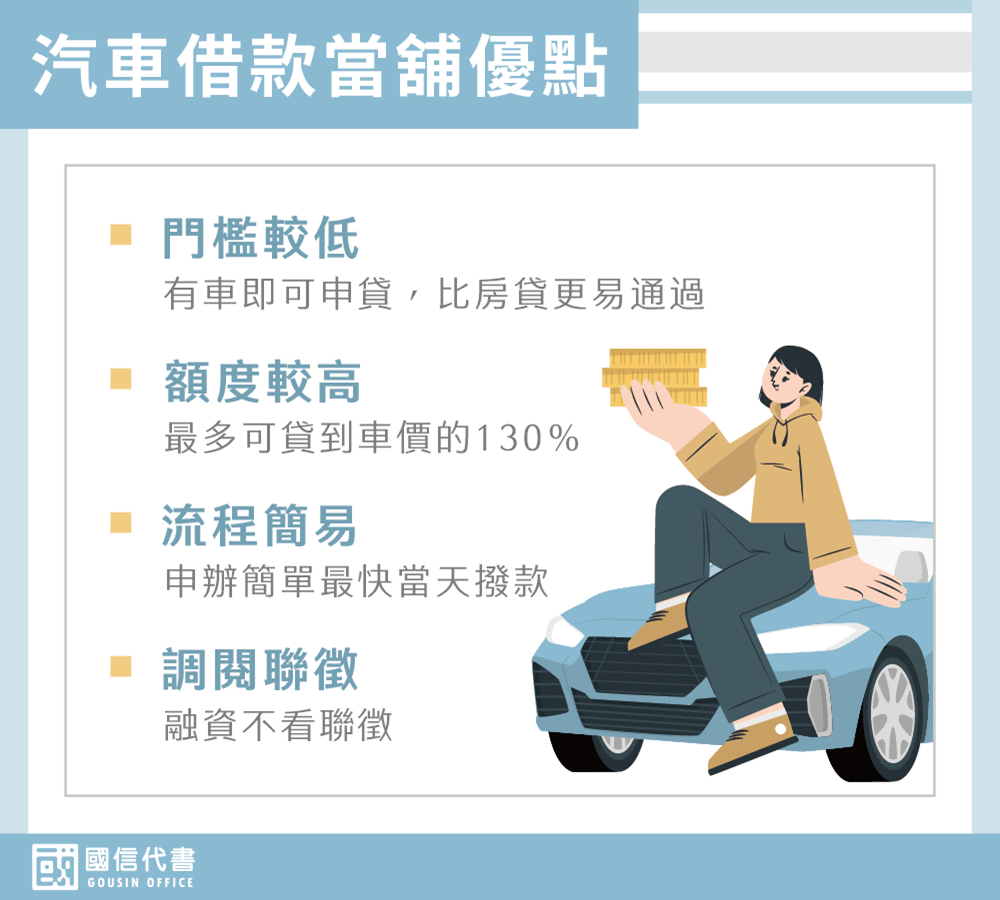 汽車借款當舖優點－國信代書事務所