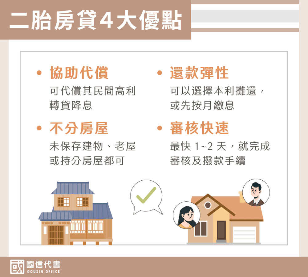 二胎房貸４大優點－國信代書事務所