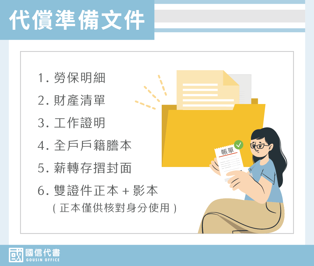 代償準備文件－國信代書事務所