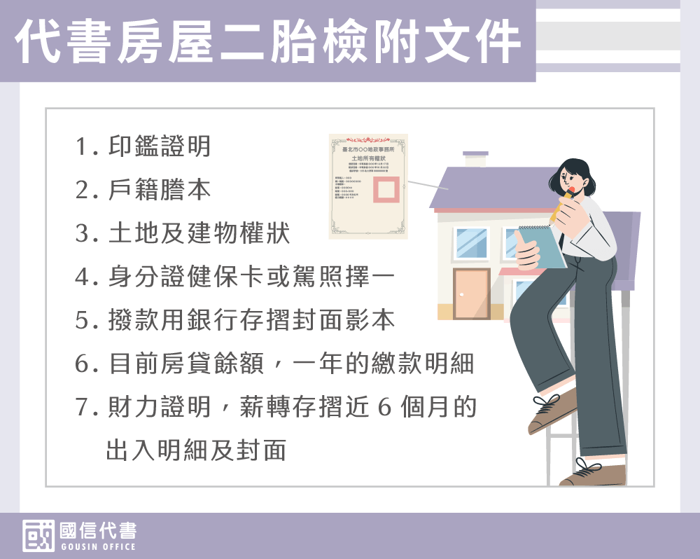代書房屋二胎檢附文件－國信代書事務所