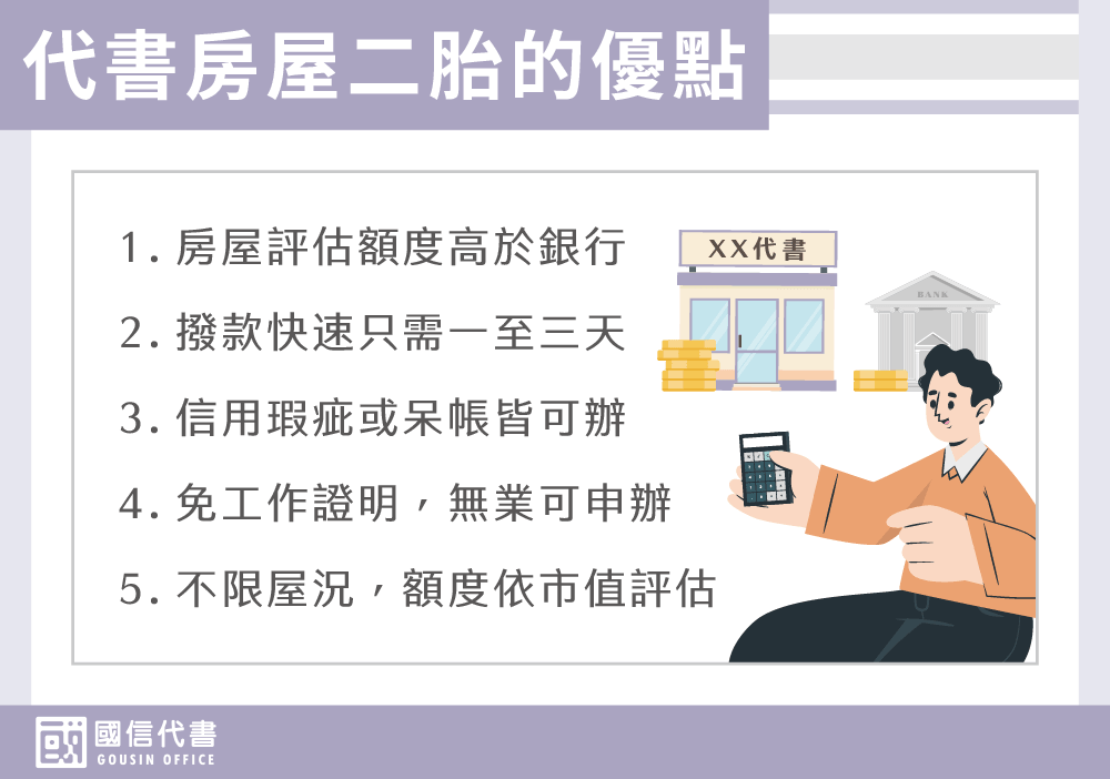 代書房屋二胎的優點－國信代書事務所