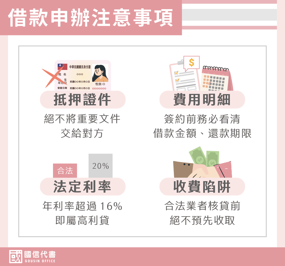 借款申辦注意事項－國信代書事務所