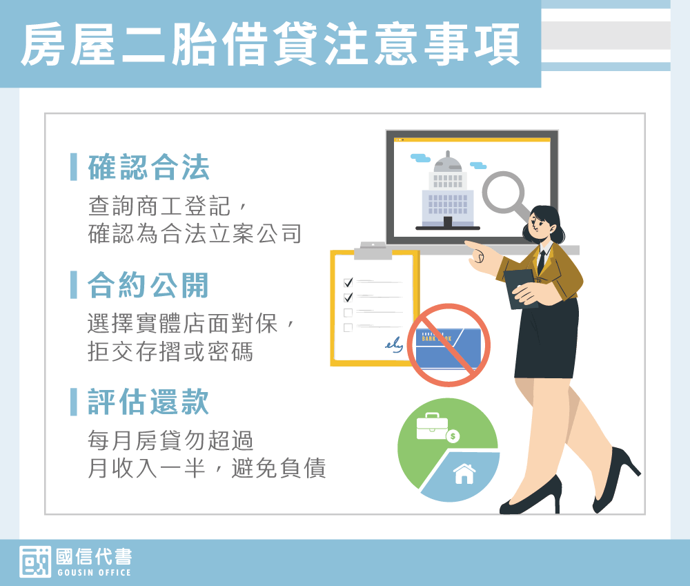 房屋二胎借貸注意事項－國信代書事務所
