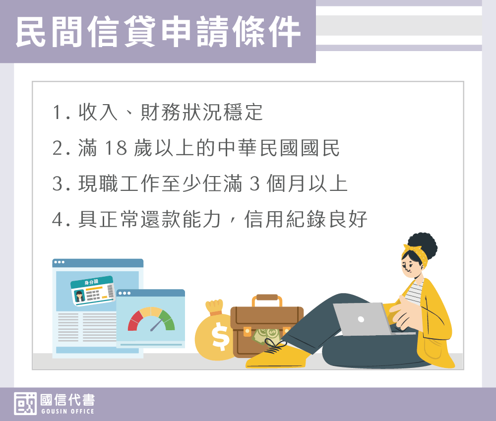 民間信貸申請條件－國信代書事務所