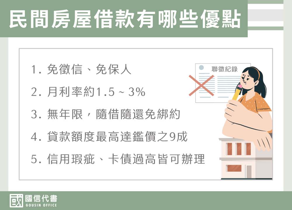 民間房屋借款有哪些優點－國信代書事務所